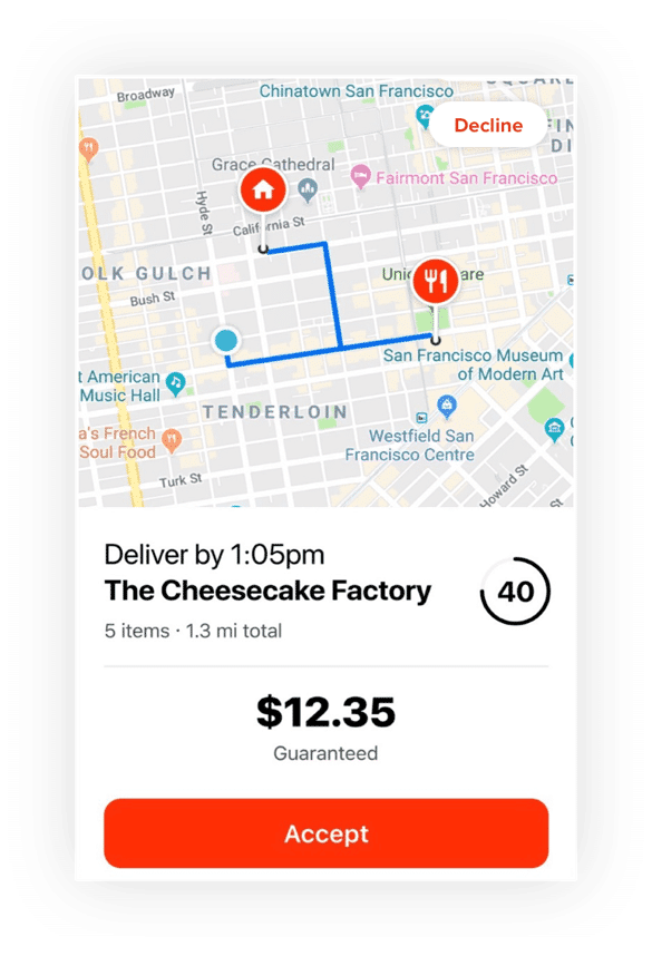 DoorDash-earnings-per-week