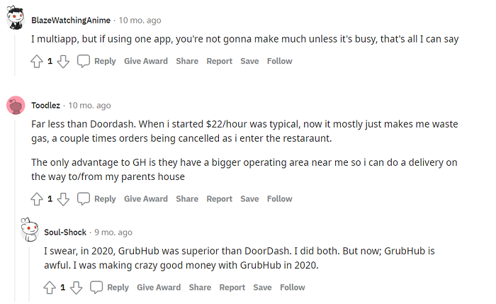 how much does Grubhub pay Reddit