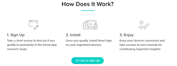 How-Does-Smart-App-Work