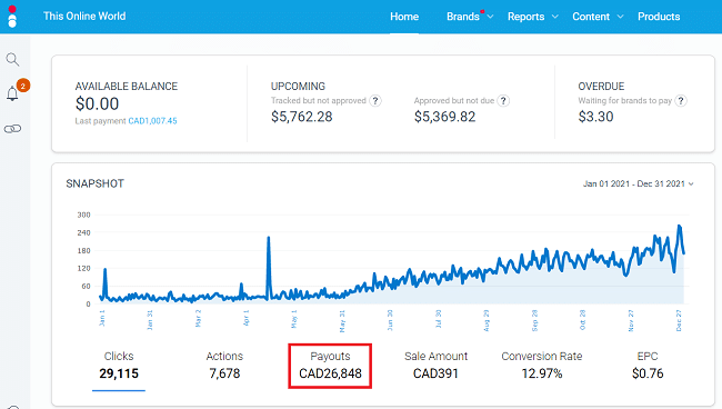 Impact-Radius-Earnings