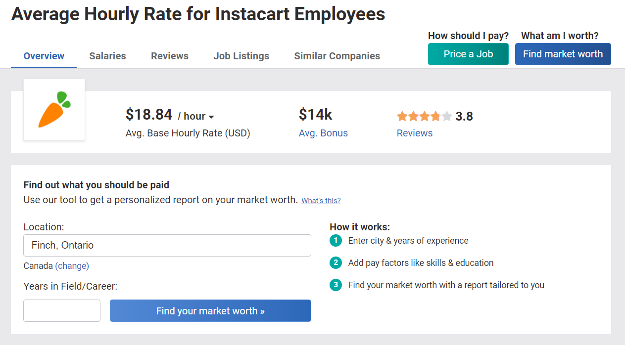 Instacart-hourly-pay