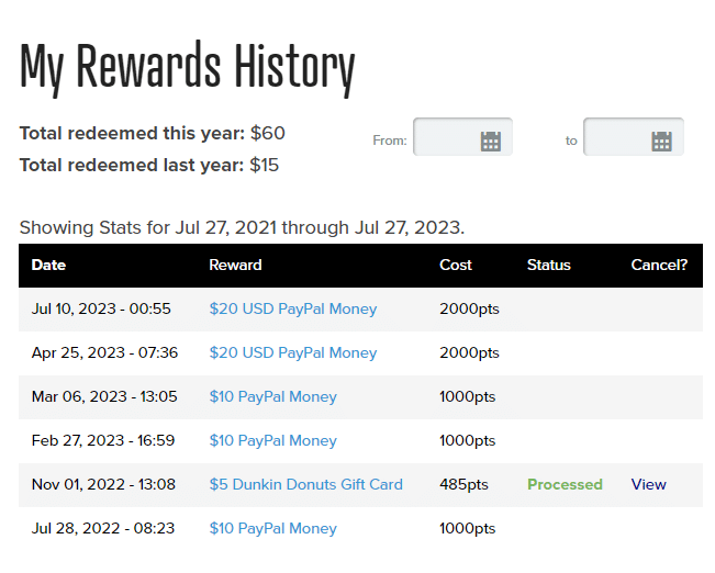 Prizerebel payment proof