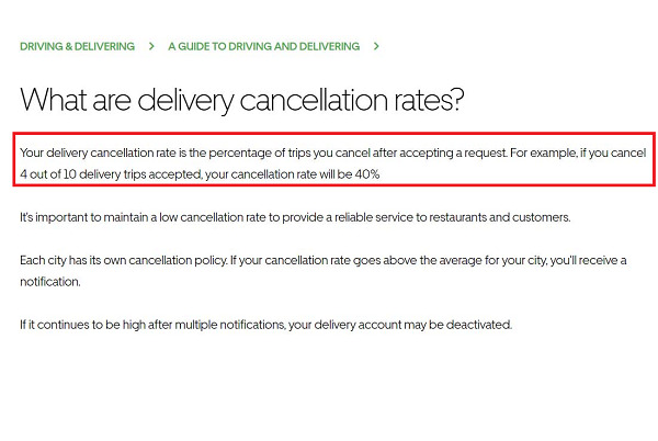 Uber-Eats-cancellation-rate