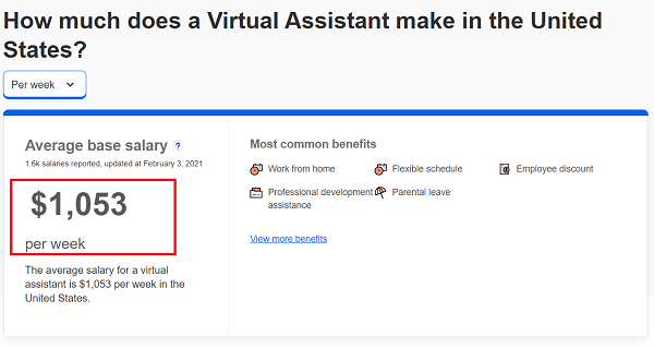 Virtual-Assistant-Salary