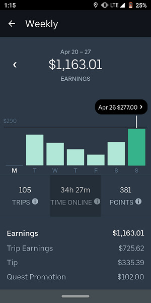 Weekly-earnings-screenshots