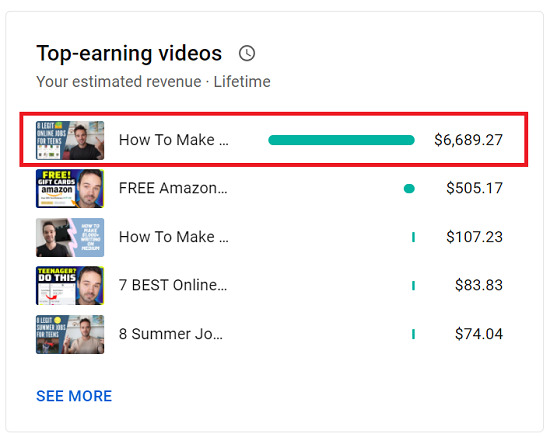 YouTube-viral-video-earnings