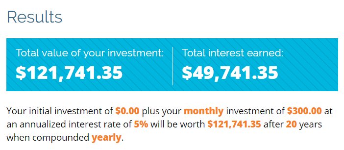 compound-interest-side-hustling-300