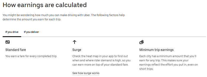 how-does-Uber-pay