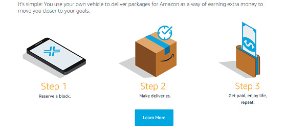 make-Amazon-Flex-deliveries